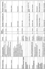 Figure imgf000180_0001