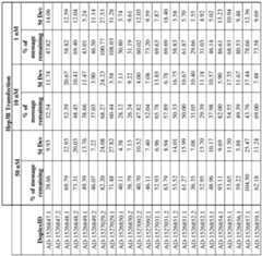 Figure imgf000147_0001