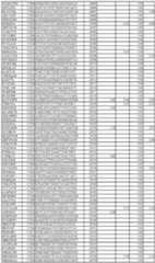 Figure imgf000257_0001