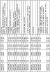 Figure imgf000677_0001