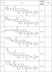 Figure 112022096272341-pat00111