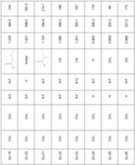 Figure imgf000073_0001