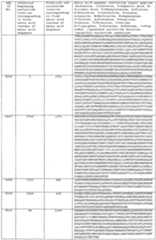 Figure imgf000337_0001