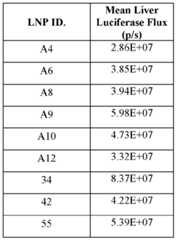 Figure imgf000258_0001