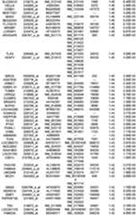 Figure 112018088977530-pat00148