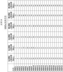 Figure BDA0003148067940000761