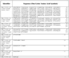 Figure imgf000725_0001