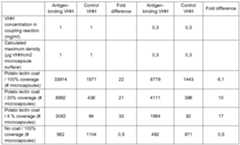 Figure imgf000035_0001