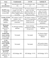 Figure imgf000030_0001