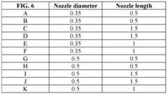 Figure imgf000112_0001