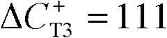 Figure BDA00000906468900001415