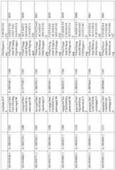 Figure imgf000230_0001