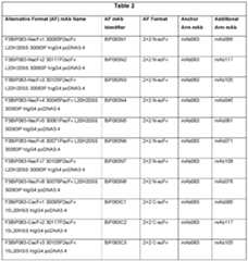 Figure imgf000129_0002