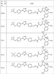 Figure BDA0002015915510000891