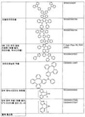 Figure 112020111745814-pat00087