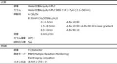 Figure JPOXMLDOC01-appb-T000006