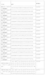 Figure 2023517041000012