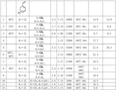 Figure BDA0001312721430000251