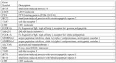 Figure imgf000029_0001