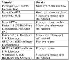 Figure imgf000030_0001