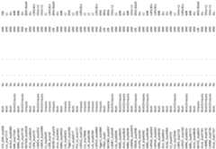 Figure imgf000173_0001