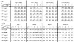 Figure imgf000675_0001