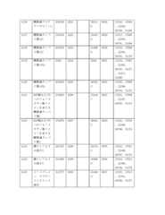 Figure 2022122923000393