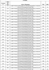 Figure imgf000107_0001