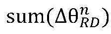 Figure FDA0002305051400000024