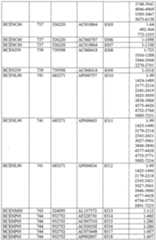 Figure imgf000364_0001