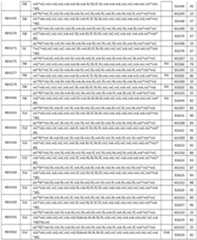 Figure imgf000118_0001