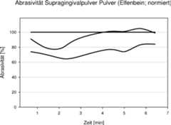 Figure DE102014115412A1_0001