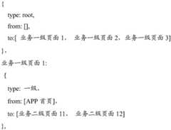 Figure BDA0001104688840000061