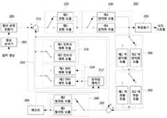 Figure P1020120106279