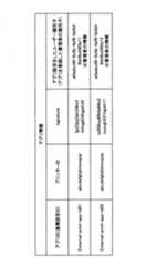 Figure 2022172598000004