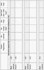 Figure imgf000362_0001