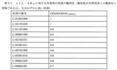 Figure 2022065063000013