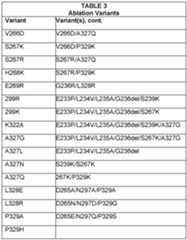 Figure imgf000084_0001