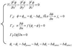 Figure FDA0002723254090000011