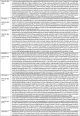 Figure imgf000093_0001