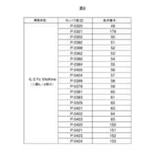 Figure 2023506454000012