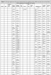 Figure imgf000171_0001