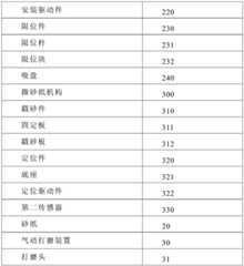 Figure BDA0002018082060000041