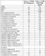 Figure BDA0002572923940005421