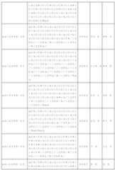 Figure 2023517041000043