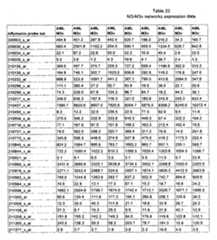 Figure imgf000606_0001