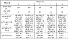 Figure BDA0003132397720000162