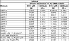 Figure imgf000108_0001