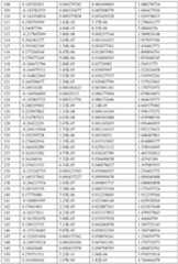 Figure imgf000112_0001