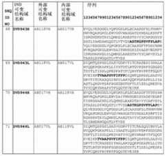 Figure 98547DEST_PATH_IMAGE029